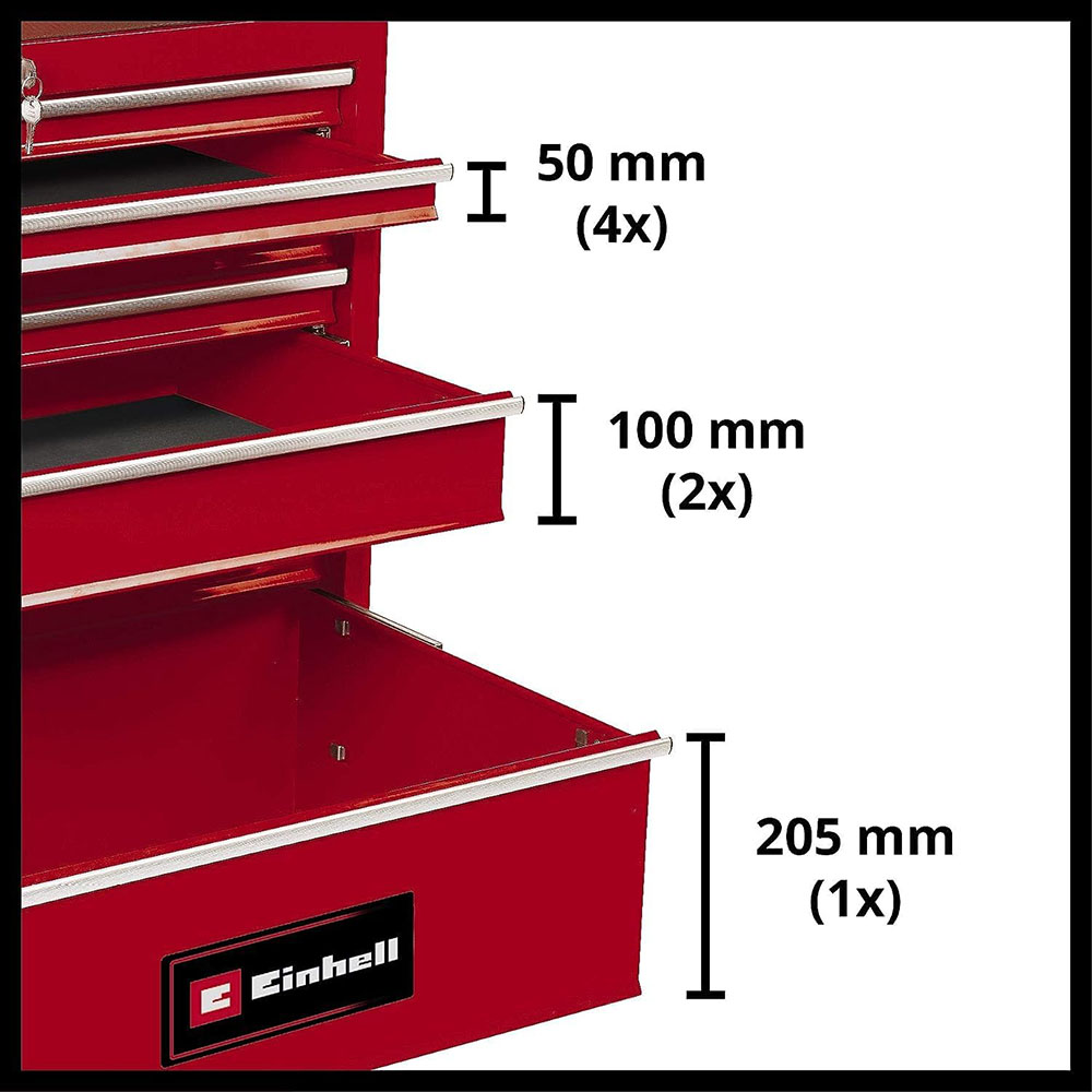 Einhell Werkstattwagen TC-TW 150