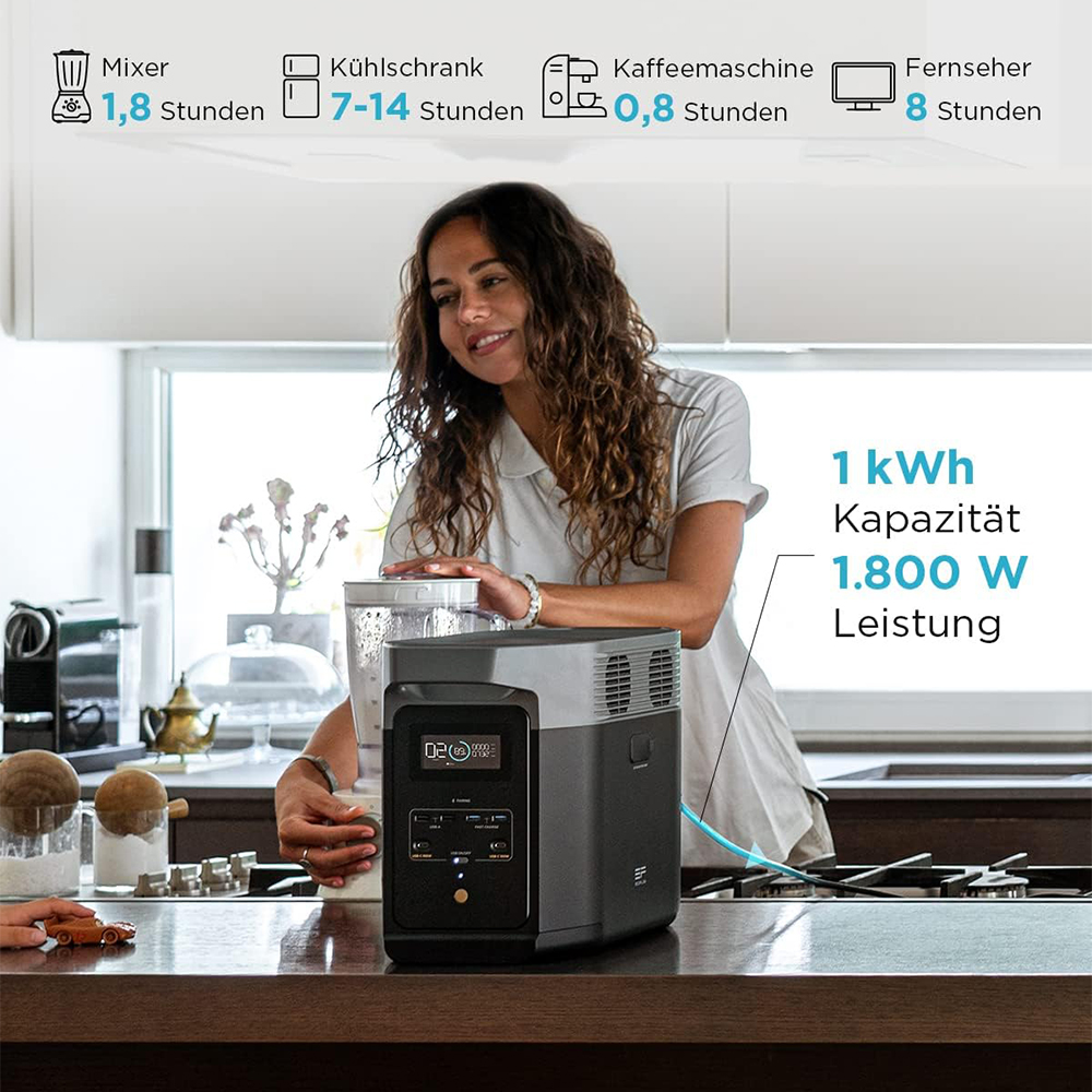 ECOFLOW Delta 2 Portable Power Station