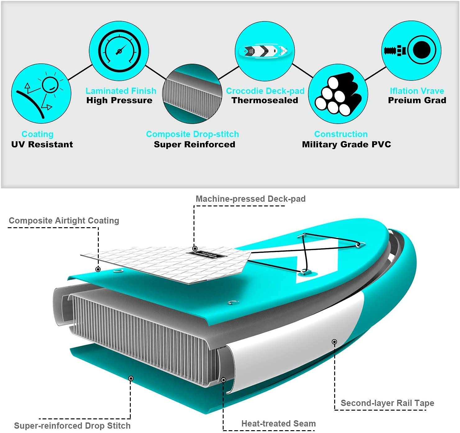 CalmMax Inflatable Stand Up Paddle Board 10'6